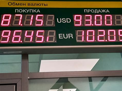 Преимущества оплаты картой при обмене валюты