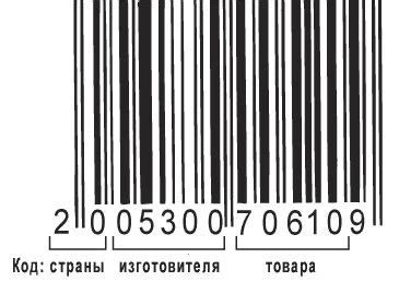 Преимущества регистрации штрих-кода