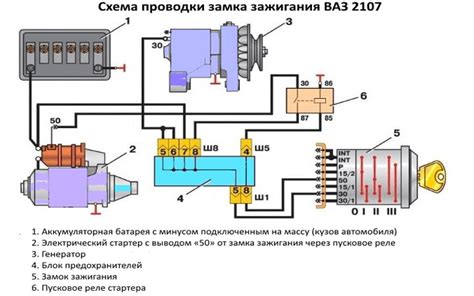 Преимущества установки модуля зажигания на карбюратор