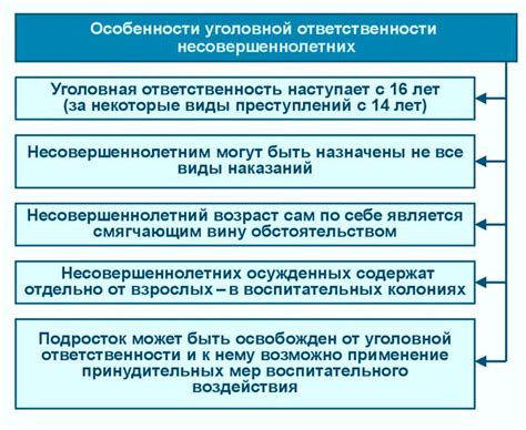 Прецеденты привлечения бухгалтеров к уголовной ответственности