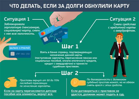 Придут ли приставы, если работодатель удерживает с зарплаты раскрытие секретов