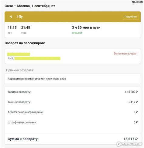 Приложение onetwotrip: удобное путешествие в один клик