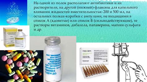 Применение определенных лекарственных препаратов