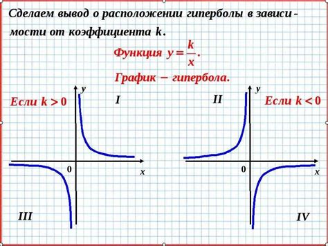 Примеры былинных гипербол