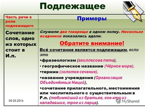 Примеры использования местоимений в роли подлежащего