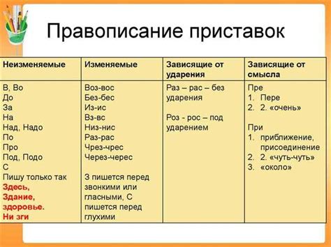 Примеры использования слова "то ли" в русском языке
