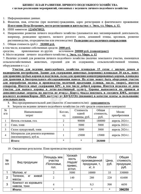 Примеры практики лишения права собственности на участок личного подсобного хозяйства
