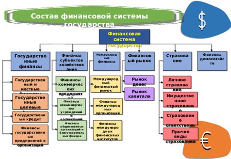 Примеры успешной финансовой поддержки от благотворительных фондов