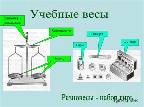 Принцип работы рычажных весов