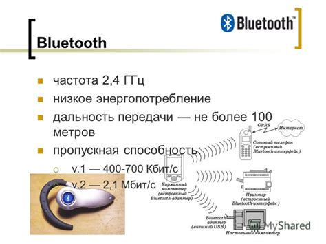 Принцип работы технологии Bluetooth