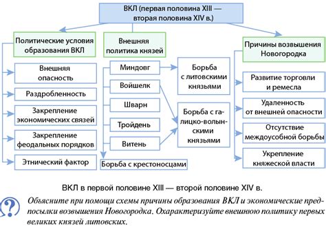 Причины возникновения акантофобии