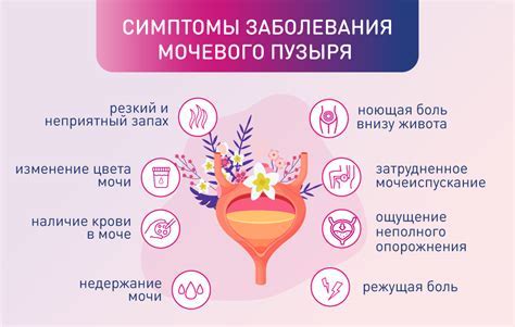 Причины выделений из уретры у женщин