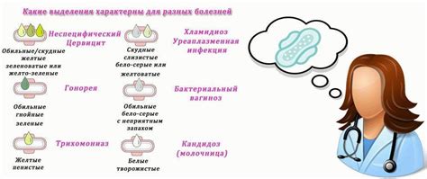Причины выделений у новорожденных девочек
