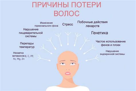 Причины выпадения волос при ношении косичек