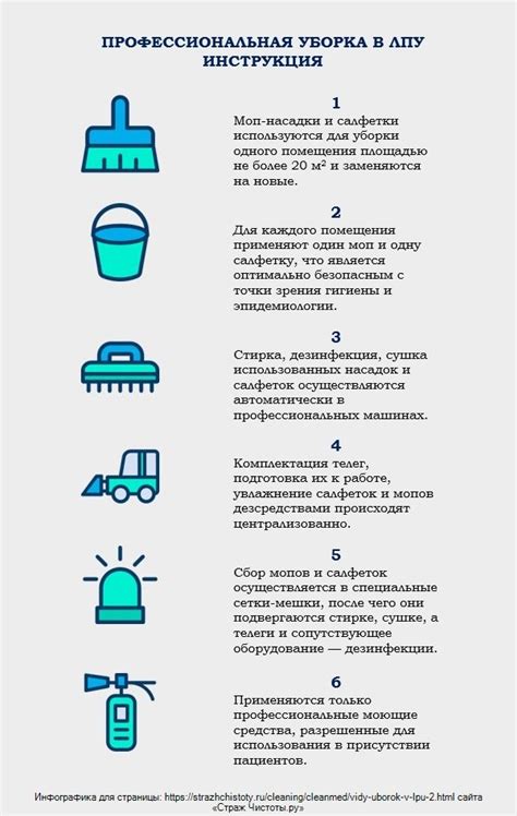 Причины для проведения уборки в квартире вБлаговещение
