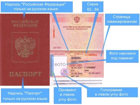 Проблемы с выдачей загранпаспорта старого образца: важная информация