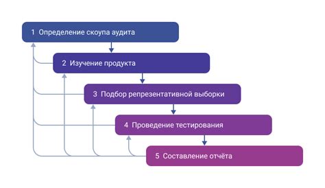 Проблемы с доступностью регидрона