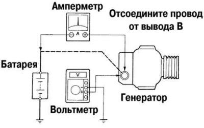 Проверка генератора на холостом ходу