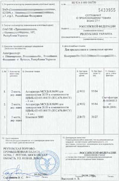 Проверка и подтверждение достоверности сертификата