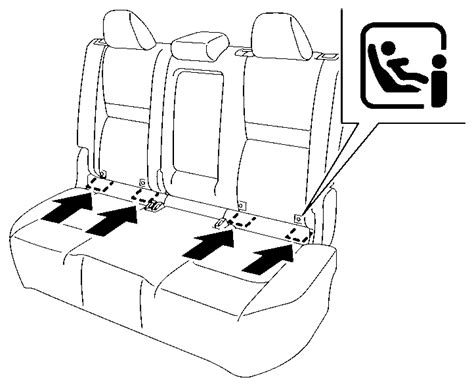 Проверка наличия и описание системы Isofix в Nissan X-Trail T31