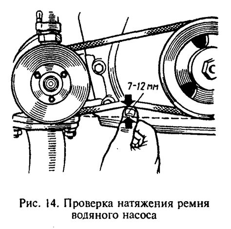 Проверка регулировки ремня
