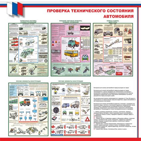 Проверка технического состояния и истории автомобиля