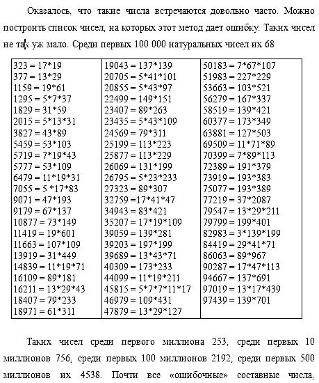 Проверка чисел 1584 и 2695 на взаимную простоту