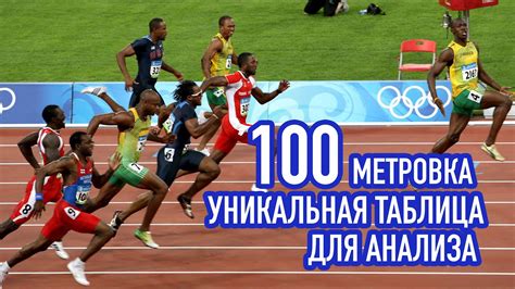 Прогнозы специалистов о возможном выступлении Усейна Болта