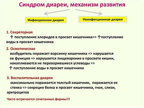 Прогноз и последствия