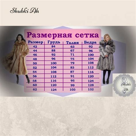 Продажа шубы: что нужно знать