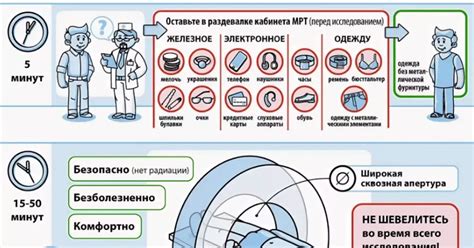 Противопоказания к употреблению