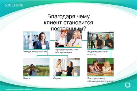 Профессиональное обслуживание клиентов