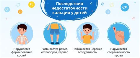 Профилактика переизбытка кальция у детей