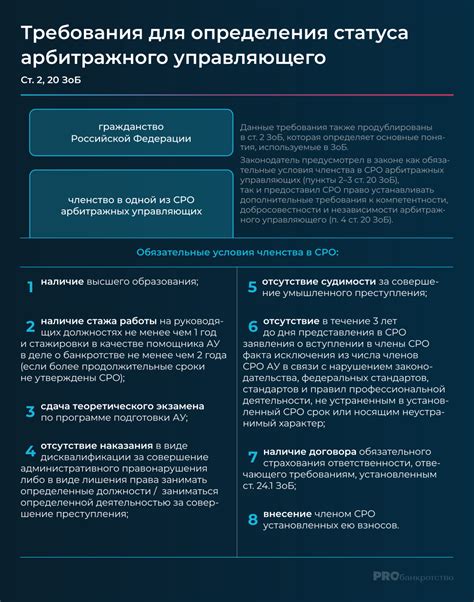 Процедура получения статуса арбитражного управляющего с судимостью