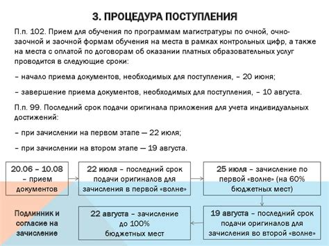 Процедура поступления