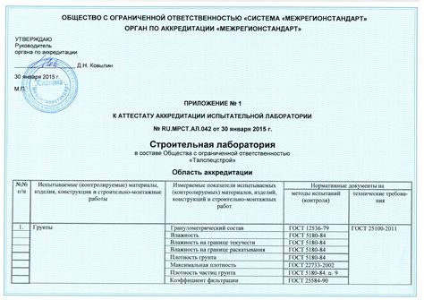 Процедура прохождения контроля с коньками