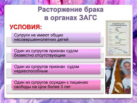 Процедура развода в ЗАГСе