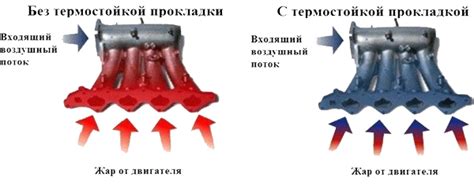Процесс замачивания паронитовых прокладок