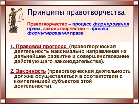 Процесс формирования местного законодательства