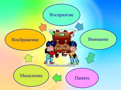 Психологические аспекты порка в 2 года