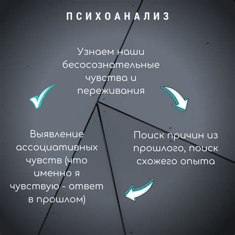 Разбор ситуации