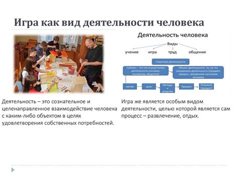 Развитие социальных навыков и мышления