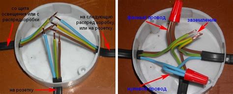 Разводка электрических проводов