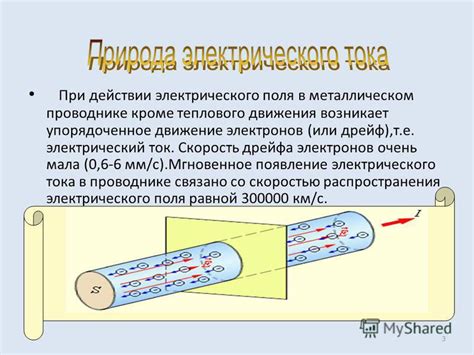 Раздел 1: Роль электрического поля в металлическом проводнике