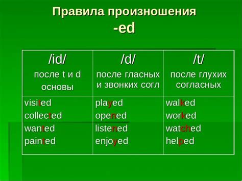 Раздел 1.2: Исключения в изменении окончания слов "радио" в прошедшем времени