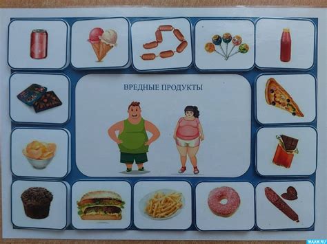 Раздел 2: Вредные продукты для контроля веса