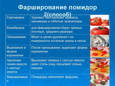 Раздел 2: Подготовка сырья