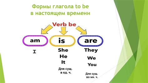 Раздел 2: Радиопередачи в настоящем времени