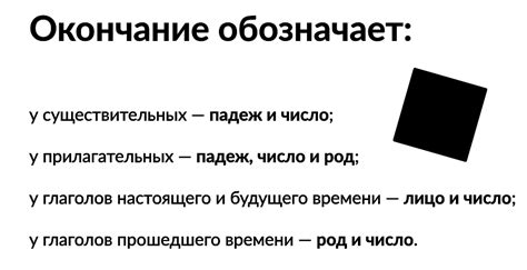 Раздел 2.1: Как изменить окончание слов "радио" в настоящем времени