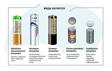 Различия в аккумуляторной работе